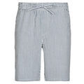 Short Only & Sons ONSSINUS