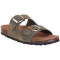 Mules femme sur Grenoble : Mules La Maison De L'espadrille 3524