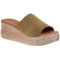 Mules femme sur Grenoble : Mules Eva Frutos 3767