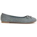 Ballerines Montevita 96068 Grenoble