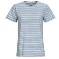Tee-shirts sur Grenoble : T-shirt Guess SS CN REG YD STRIPED TEE