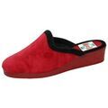 Chaussons / Pantoufles sur Grenoble : Chaussons Kokis -