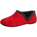 Chaussons / Pantoufles sur Grenoble : Chaussons Kokis -