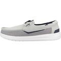 Chaussures de ville homme sur Grenoble : Derbies HEYDUDE Weish Grip Classic Mesh