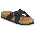 Mules Cool shoe VERONE