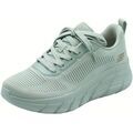 Chaussures Skechers 117385 Bobs Sport Flying Grenoble