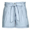 Short Only ONLCHARIS