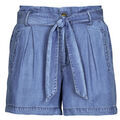 Short Only ONLCHARIS
