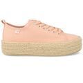 Baskets femme sur Grenoble : Baskets Pitas -