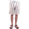Shorts/Bermuda sur Grenoble : Short History Lab 21P72097