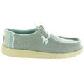 Baskets HEYDUDE WALLY JUTE