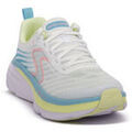 Running sur Grenoble : Chaussures Skechers EMLT D LUX VAPOR