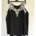Tee-shirts sur Grenoble : T-shirt Morgan Tee shirt manches longues MORGAN