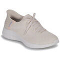 Audio sur Grenoble : Chaussures Skechers ULTRA FLEX 3.0