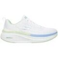Running sur Grenoble : Chaussures Skechers 129000
