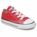 Chaussures enfants sur Grenoble : Baskets basses enfant Converse ALL STAR OX