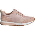 Tennis sur Grenoble : Chaussures MICHAEL Michael Kors 43S2ALFS7D-SOFT PINK