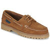 Chaussures bateau Pellet OLIVIA
