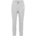 Pantalons sur Grenoble : Pantalon Alpha Industries Basic Jogger SL W - greyheather/white