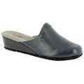 Chaussons / Pantoufles sur Grenoble : Chaussons Heller ABORG