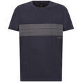 Tee-shirts sur Grenoble : T-shirt Geox M4510HT3091F4386