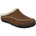 Chaussons / Pantoufles sur Grenoble : Chaussons Rohde Mira