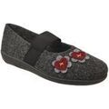 Chaussons / Pantoufles sur Grenoble : Chaussons Rohde 2228