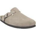 Mules homme sur Grenoble : Sabots Scholl Olivier new