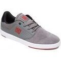 Chaussures de Skate DC Shoes PLAZA grey grey red Grenoble