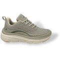 Tennis sur Grenoble : Chaussures Lotto -