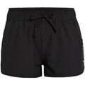 Maillots de bain sur Grenoble : Maillots de bain Roxy Wave 2"