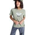 Tee-shirts sur Grenoble : T-shirt Roxy Ocean Road Art