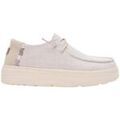 Chaussures d&eacute;contract&eacute;es femme sur Grenoble : Espadrilles Pitas Espadrilles femme Ref 65591 Ecru