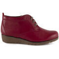 Chaussures escarpins Pie De Angel - Grenoble