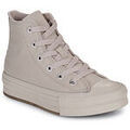 Chaussures enfants sur Grenoble : Baskets montantes enfant Converse CHUCK TAYLOR ALL STAR EVA LIFT MONOCHROME