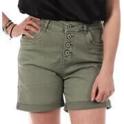 Short Monday Premium -