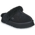 Chaussons UGG DISQUETTE Grenoble