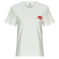 Tee-shirts sur Grenoble : T-shirt Petit Bateau MC COL ROND