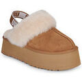 Chaussons / Pantoufles sur Grenoble : Chaussons UGG FUNKETTE