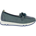 Ballerines Doctor Cutillas 82561 pacifico Grenoble