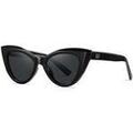Lunettes sur Grenoble : Lunettes de soleil Avant-Garde Paris Aymara