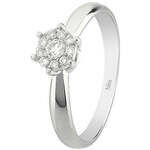 Bague Bliss Anelli