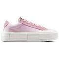 Baskets femme sur Grenoble : Baskets basses Converse A11890C CTAS CRUISE OX-SUGAR BERRY/EGRET/BLACK