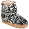 Chaussons Cool shoe DAKOTA