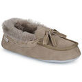 Chaussons / Pantoufles sur Grenoble : Chaussons Shepherd DAISY