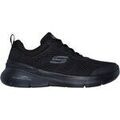Baskets Skechers BASKETS SKECH-AIR DYNAMIGHT 2.0 NOIR