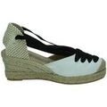 Chaussures Torres - Blanc
