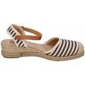 Chaussures Kokis - Bleu