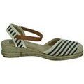 Chaussures Kokis - Bleu