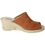 Chaussures Kokis - multicolor